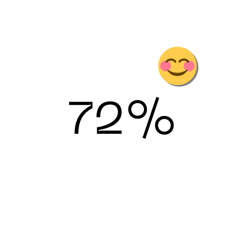 72 (1)